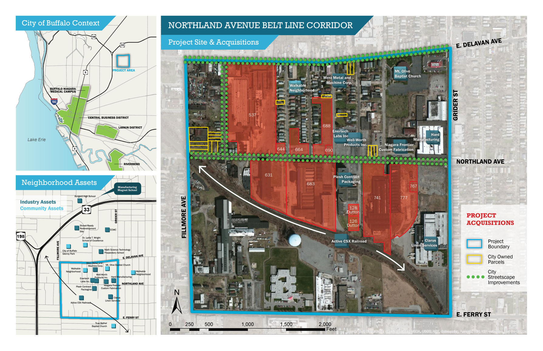 Northland-Avenue-Belt-Line-Corridor-project